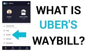 What Is Ubers Waybill [upl. by Esinyt]