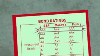 How Are Bonds Rated [upl. by Niltiak]