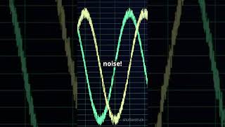 quotOscilloscopes Unleashed See Signals Like Never Before  TechThinker Electronicsquot electronics [upl. by Weider636]