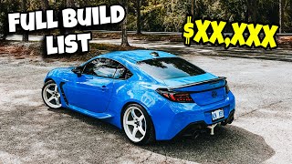 How Much It Cost To Build A Toyota GR86 [upl. by Nollek]