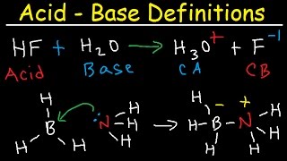 Acid Base Indicators [upl. by Nitsirc372]