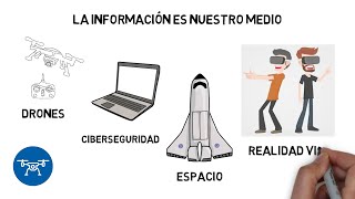 ¿Qué hace un Ingeniero de Telecomunicación  ETSIT UPM [upl. by Eiruam]