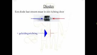 4HV 23Weerstand en geleidbaarheiddiodes extra [upl. by Atinuaj]