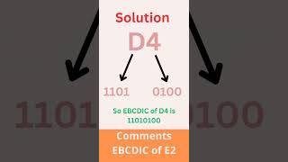 EBCDIC code Of D4 short trick [upl. by Anes]