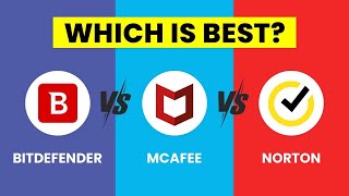 Bitdefender Vs McAfee Vs Norton  Best Antivirus for 2024 [upl. by Namdor535]