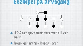 Dominanta autosomala sjukdomar gammal [upl. by Anastatius846]