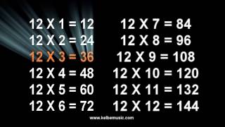 12 Times Tables Song  Multiplication Memorization [upl. by Harle572]