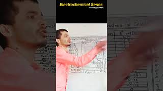 electrochemical series trick neet chemistry class 12 [upl. by Inoliel]