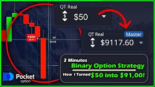 50 to 9117 using My Latest Pocket Option Beginner Strategy  Binary Option Trading [upl. by Ijnek]