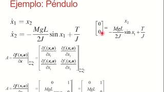 Linealización de un Péndulo Simple Simple Pendulum Linearization [upl. by Nolek]