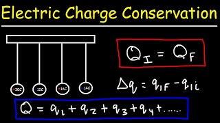 Law of Conservation of Electric Charge [upl. by Nueormahc]