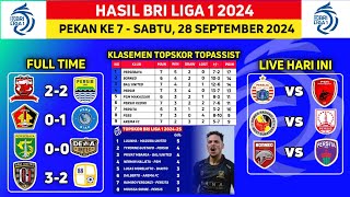 Hasil Liga 1 2024  Madura United vs Persib  Persik vs PSBS  BRI Liga 1 2024 [upl. by Enia185]