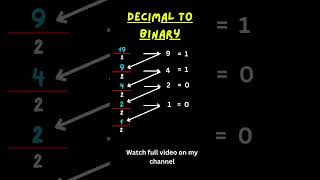 quotUltimate Guide Decimal to Binary Conversion Explained StepbyStepquotdecimal to binary [upl. by Percival]