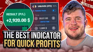 📈 SUCCESSFUL TRADING WITH CCI INDICATOR  USE MY GUIDE  CCI Indicator Explained  CCI Indicator [upl. by Okin]