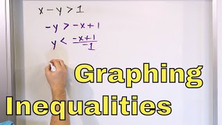 01  Graphing Inequalities in Two Variables Part 1 Solve Graph amp Shade Inequalities [upl. by Acinorej656]