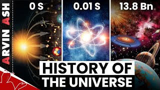 A Brief History of the Universe All Cosmology in 20 mins [upl. by Devlen21]