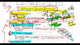 DBMS Class 13 Referential Integrity Constrains Relational Algebra and Relational Calculation [upl. by Yim544]