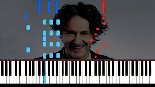 Goran Bregovic Bubamara piano synthesia [upl. by Neeluqcaj]