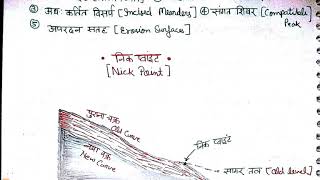 बहुचक्रीय स्थलाकृतियां  NICK POINT  RIVER STEPनदी सोपान INCISED MEANDERSकर्तित विसर्पLESSON 68 [upl. by Ellene]