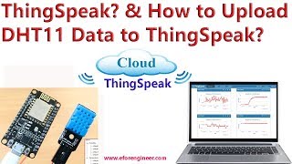 How to Upload DHT11 data to ThingSpeak using NodeMcuGetting Started with ThingSpeakIOTDHT11 [upl. by Eisnyl]