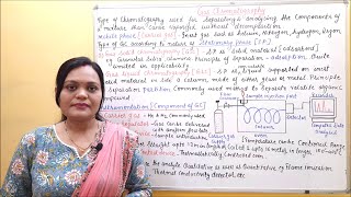 Gas Chromatography Part 01  Gas Chromatography Introduction  Basics of Phytochemistry Part 29 [upl. by Afatsuom]