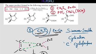 Q77 ‖ SimmonsSmith Reaction ‖ Role of PCC amp PDC Reagent ‖ Organic Chemistry ‖ PYQ [upl. by Alrad]