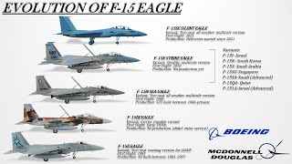 Evolution of F15 Eagle F15A to F15 Advanced Eagle [upl. by Abshier986]