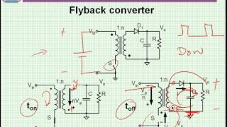 Flyback converter [upl. by Nnaitsirk]