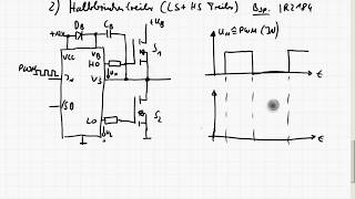 LE36f Integrierte Gate Treiber für MosfetIGBT [upl. by Edvard806]