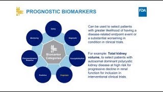 Biomarker Terminology Speaking the Same Language [upl. by Boynton787]