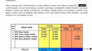 mizanın yorumlanması [upl. by Flossy206]