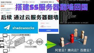 搭建Shadowsocks服务器翻墙回国：后续篇 通过设置云服务器翻墙  每一步全程记录  开始想选腾讯 为何最后用了百度云？  优缺点 隐私注意项  无需内网穿透 自带公网IP  有字幕 [upl. by Atnim804]