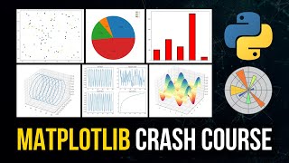 Matplotlib Full Python Course  Data Science Fundamentals [upl. by Suhsoj]