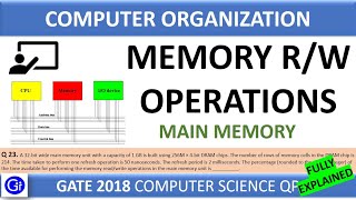 GATE 2018 CS Q23 A 32bit wide main memory unit with a capacity of 1 GB built using DRAM chips [upl. by Miehar]