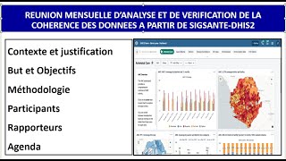 1ere JOURNEE DE LA REUNION MENSUELLE DE REVUE ET DANALYSE DES DONNEES SANITAIRES AVEC LES DRSHPCMU [upl. by Maddi]