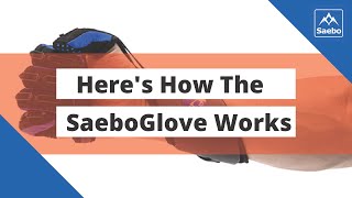 Heres How the SaeboGlove Works [upl. by Amalberga]