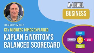 Kaplan amp Nortons Balanced Scorecard [upl. by Amby]