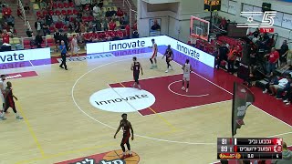 Hapoel Gilboa Galil vs Hapoel Jerusalem  Game Highlights [upl. by Ttegdirb]