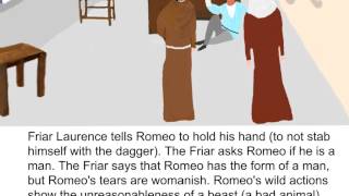 Romeo and Juliet  Act 3 Scene 3 Summary [upl. by Bolten653]