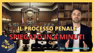 Il Processo Penale spiegato in 4 minuti [upl. by Devy]