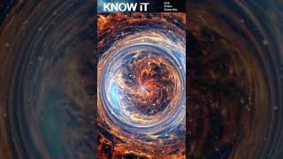 10 MindBlowing Facts About Stellar Wind  KNOW iT [upl. by Sakhuja265]