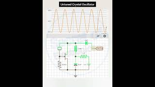 How to Make Untuned Crystal Oscillator Using JFET [upl. by Pippas]