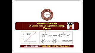 Hammett Equation Part3 I Linear Free Energy relationship I MSc I CSIRJRFNET I GATE amp Others [upl. by Nnayhs]