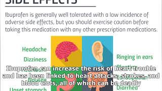 Ibuprofen Advil  Side Effects Dosage Interactions  Drugs [upl. by Hajan]