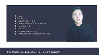 DS Models of the Computer [upl. by Nnayelhsa]