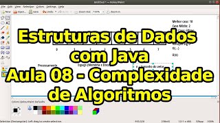 Aula 08  O que é complexidade de algoritmos  Estruturas de Dados [upl. by Oaoj768]