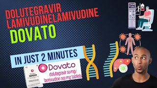 Dolutegravir and Lamivudine  Dovato  All You Need to Know in 2 Minutes [upl. by Aihsenak]