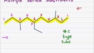 Naming Organic Compounds Part II [upl. by Marrissa]