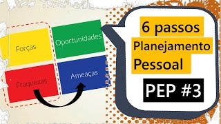 Planejamento Estratégico Pessoal Como reduzir ameaças [upl. by Sidhu173]