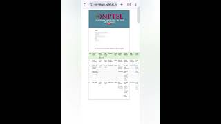 How to download NPTEL hall ticket  videos nptel [upl. by Moguel414]